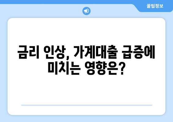 가계대출 급증의 비밀| 원인 분석과 전망 | 금리 인상, 부동산 시장, 소비 심리