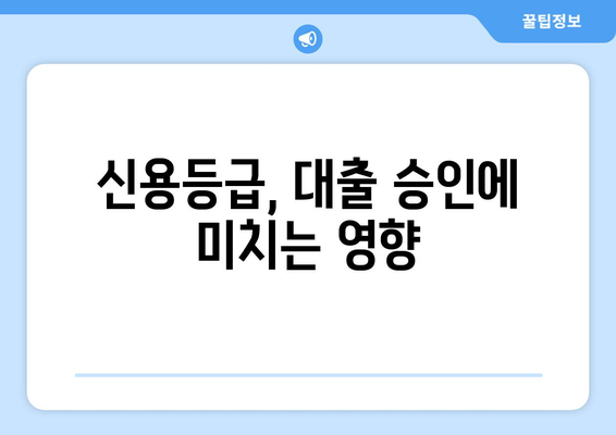 24년 직장인 필독! 신용대출 거절 면접 통과하는 꿀팁 | 신용대출, 대출 승인, 신용 관리, 금융 상식